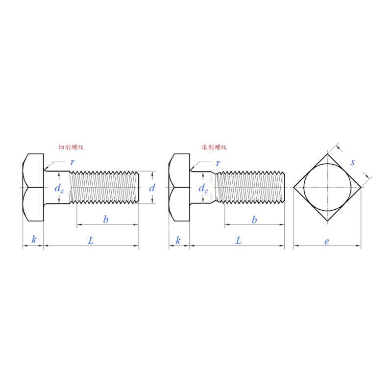 ASME/ANSI B18.2.1 (T1): مسمار ذو رأس مربع لعام 1996