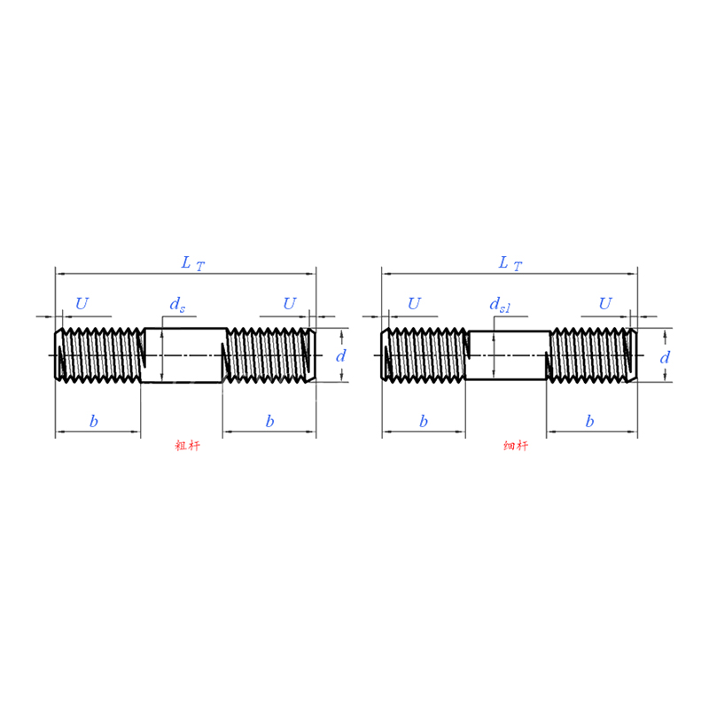 ASME B18.31.1M:2008 مسمار متري مزدوج الطرف