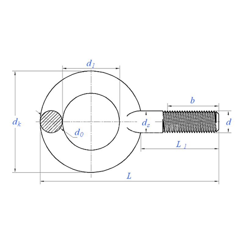 ASME/ANSI B18.15:1985 برغي العين من النوع 1