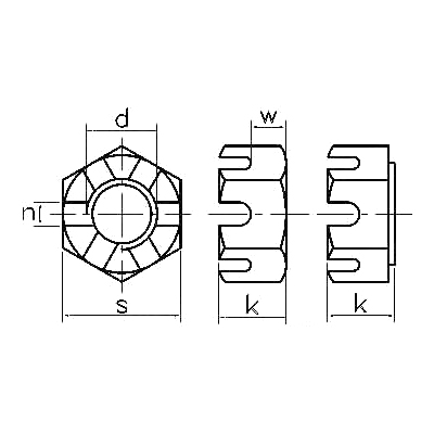 ASME/ANSI B18.2.2 (T5): صامولة سداسية مشقوقة لعام 2010