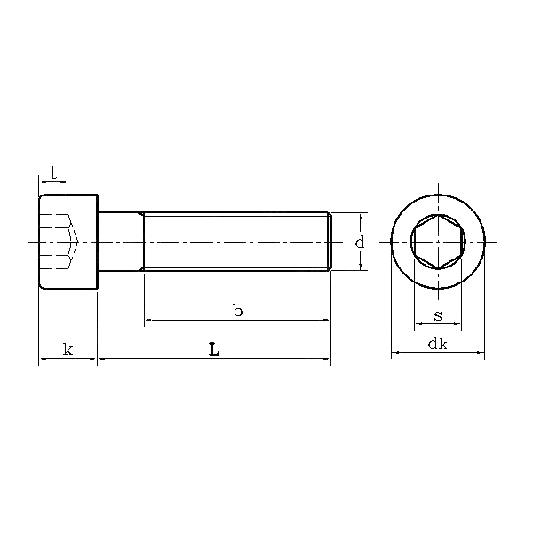 ASME/ANSI B18.3:1986 غطاء رأس المقبس برغي مقبس سداسي