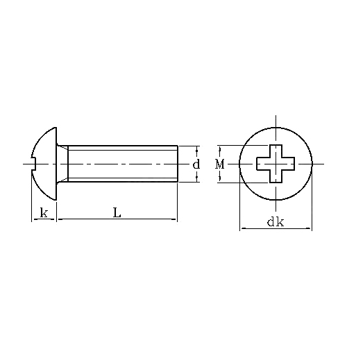 ASME/ANSI B18.6.3:2003 برغي فيليبس ذو رأس مستدير