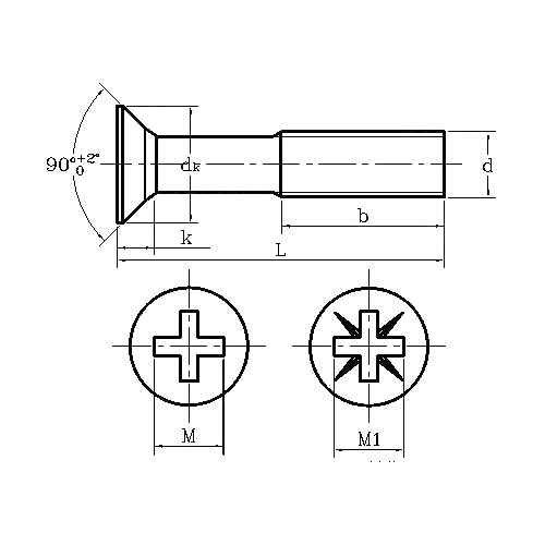 ASME/ANSI B18.6.3:2010 برغي فيليبس برأس غاطس