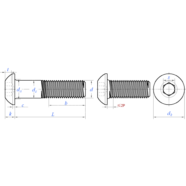 ASME B18.3 (T11): برغي سداسي الرأس مستدير الرأس لعام 2012