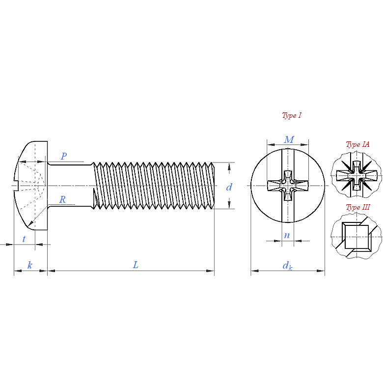 ASME B18.6.3 (H5D): برغي فيليبس مركب برأس مقلاة 2024