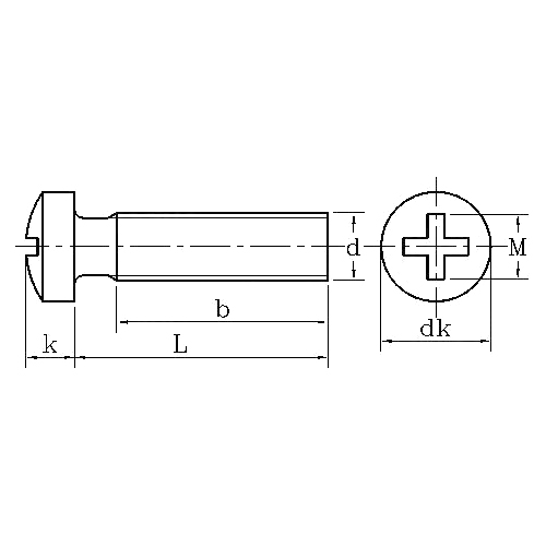 ASME/ANSI B18.6.3 (T22): برغي فيليبس بيضاوي الشكل برأس فيليستر 2010