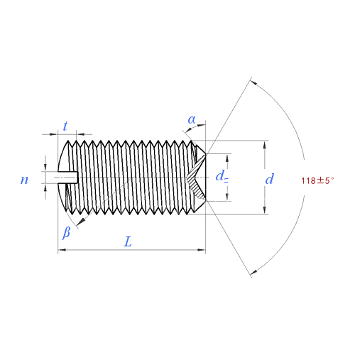 ASME/ANSI B18.6.2 (كوب T5): برغي ضبط نقطة الكوب المشقوق لعام 1998