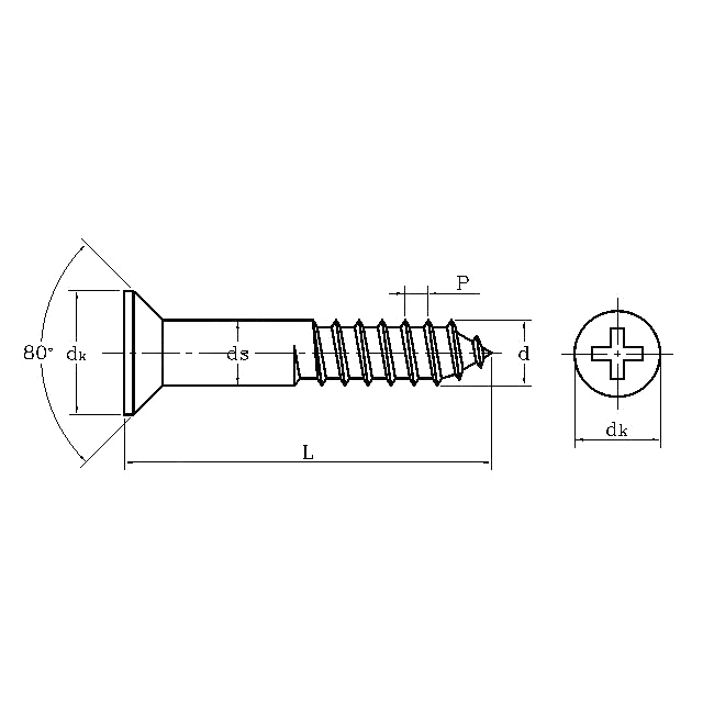 ASME/ANSI B18.6.1 (T3):1997 برغي خشبي فيليبس برأس غاطس