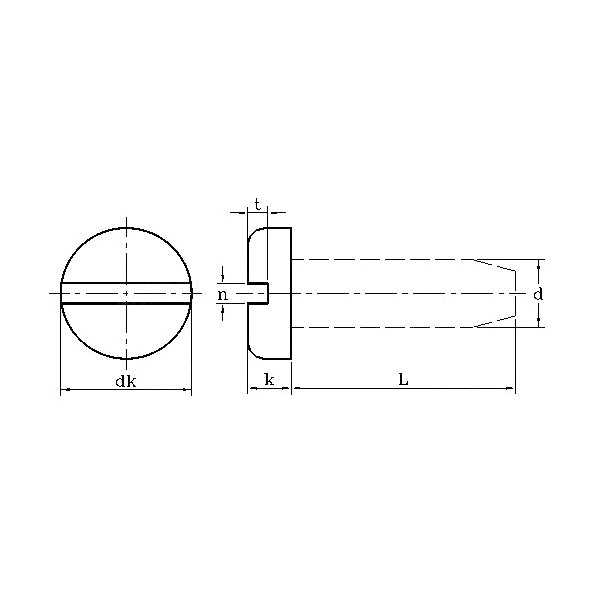 ASME/ANSI B18.6.3:2010 برغي الصنبور المشقوق برأس المقلاة