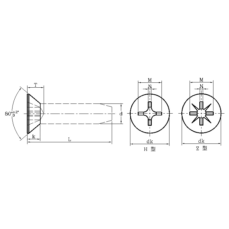 ASME/ANSI B18.6.3:2010 برغي تثبيت فيليبس برأس غاطس