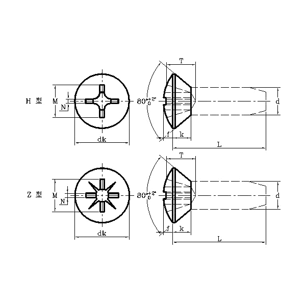 ASME/ANSI B18.6.3:2010 برغي نقر فيليبس برأس بيضاوي غاطس