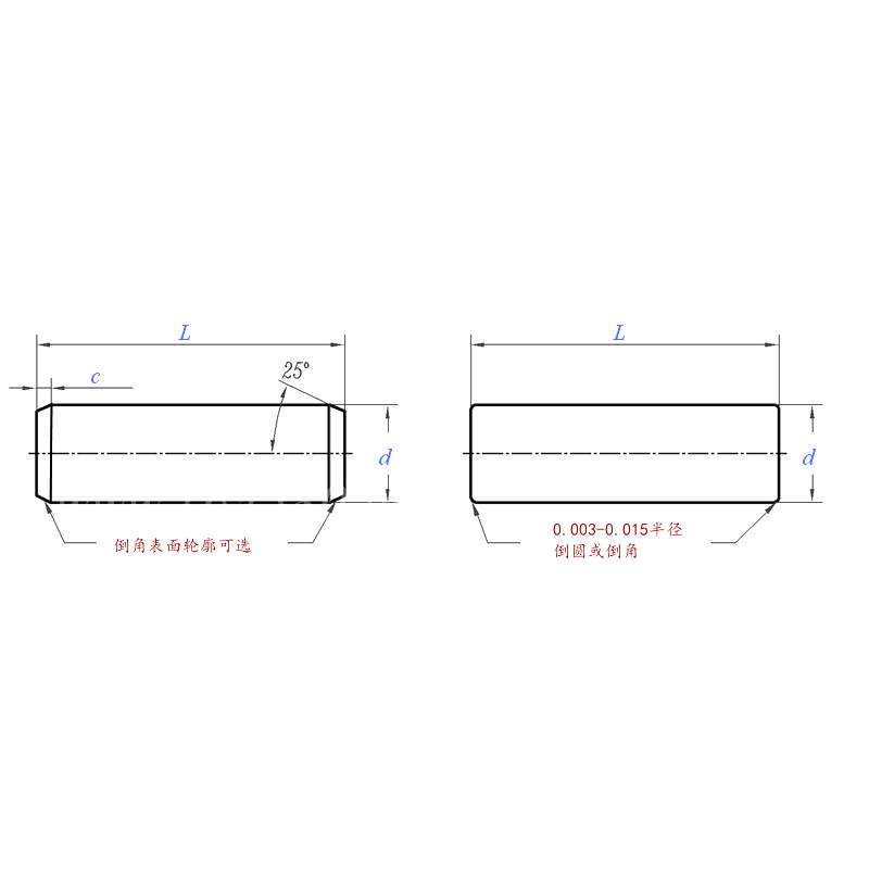 دبوس تثبيت ASME B18.8.2:2020