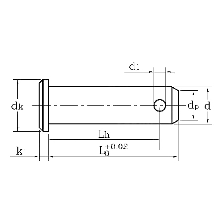 ASME/ANSI B18.8.1:2000 دبوس كليفيس