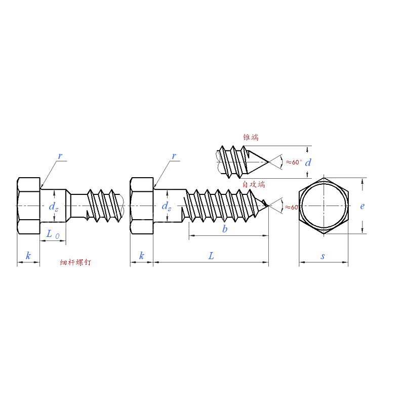ASME B18.2.1 (T15): برغي خشبي سداسي الرأس لعام 2012