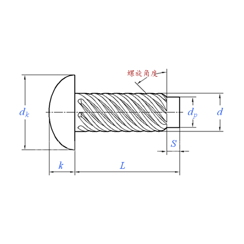 ASME 18.6.3 (T5-1):2024 برغي على شكل حرف U برأس مستدير