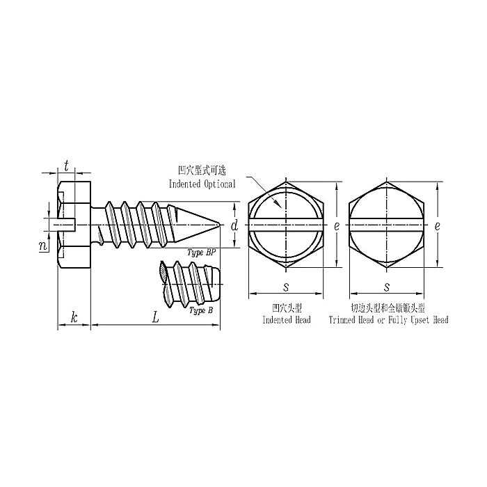 ASME B18.6.4:1998 برغي تثبيت برأس سداسي مشقوق
